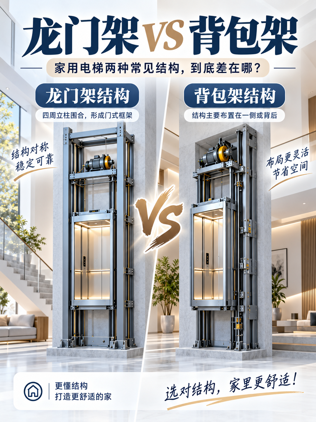 滨州龙门架 VS 背包架，到底有什么区别？